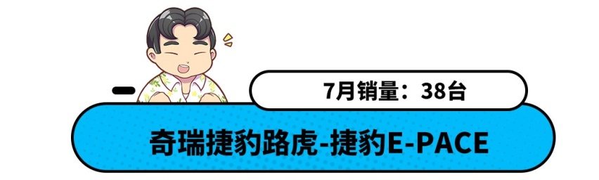惨 8月销量大涨8.9% 这些车销量却只有两位数