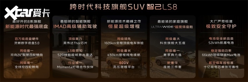 25开云体育98万元起!智己LS8震撼开启预售30万内即可尊享百万级跨代际(图3)