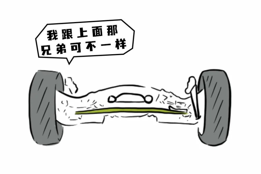 避震选对车辆更有高级感？按照这个条件挑选优秀的车型