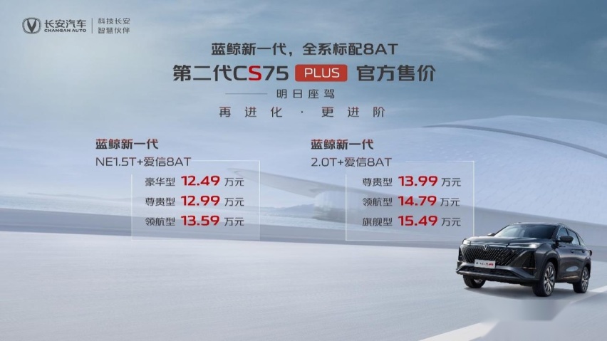 全系8AT，“明日座驾”第二代CS75PLUS正式上市，12.49万元