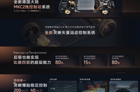 智己LS6：20万预算的智能SUV，家用与驾驶兼得！