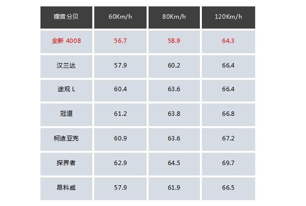 对比表格.jpg