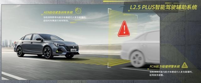 全新荣威i6 MAX购车手册：这么多配置我要买哪款？