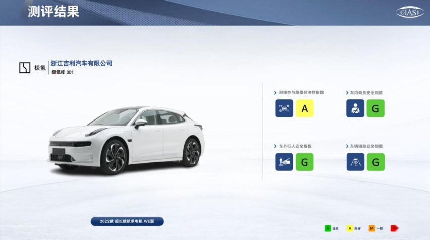 极氪001安全足斤足两，测试成绩从不会说谎