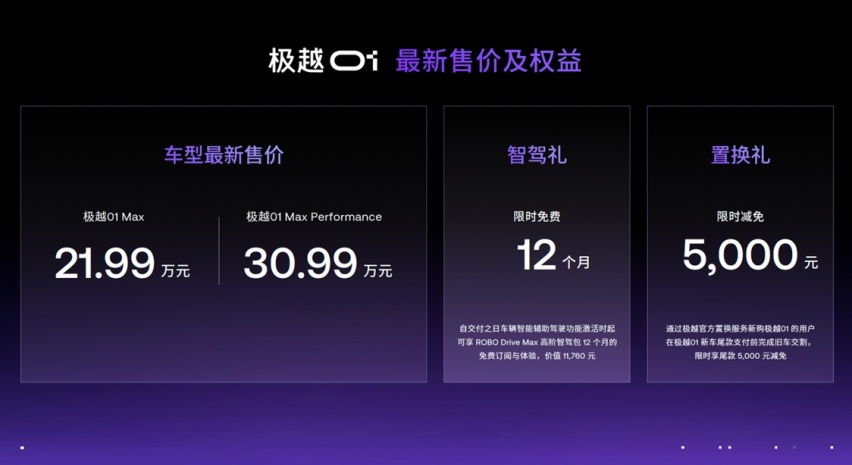 极越01最高直降4万 纯视觉高阶智驾免费送12个月