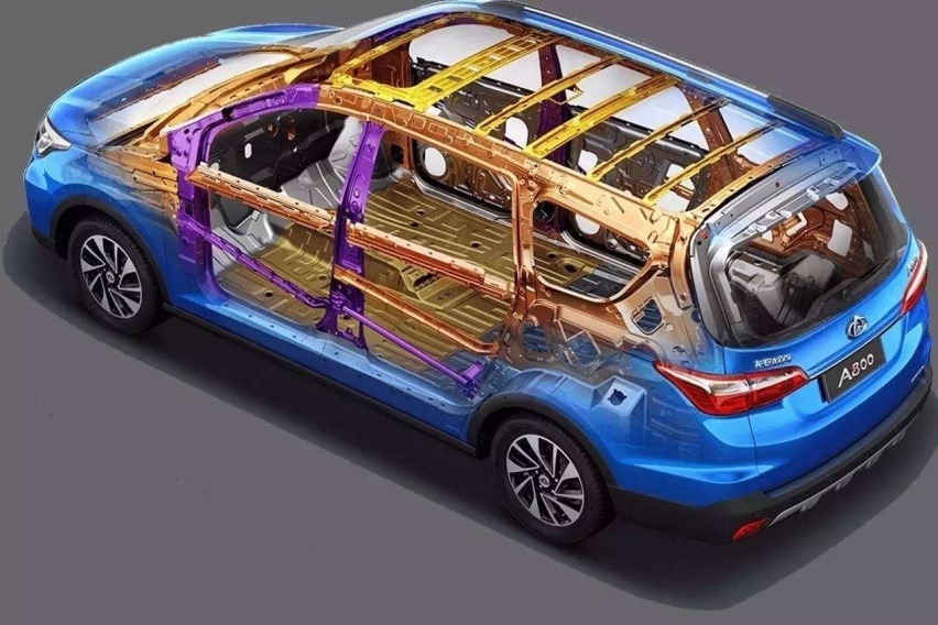 2.0T+爱信8AT 仅13万出头的中型SUV 为啥没人买？