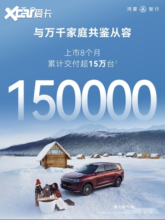 新年解锁新礼遇，问界M8价值43000元购车权益来了