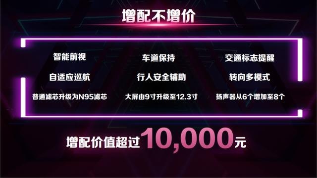 增配+更靓+更懂你，2021款哈弗F7/F7x能戳到你的心吗