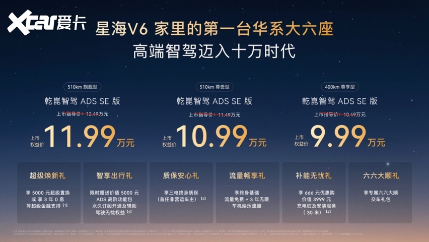 华系大六座星海V6上市：高端智驾迈入10万时代