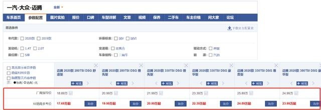单车利润差5000，丰田为什么比大众赚钱？