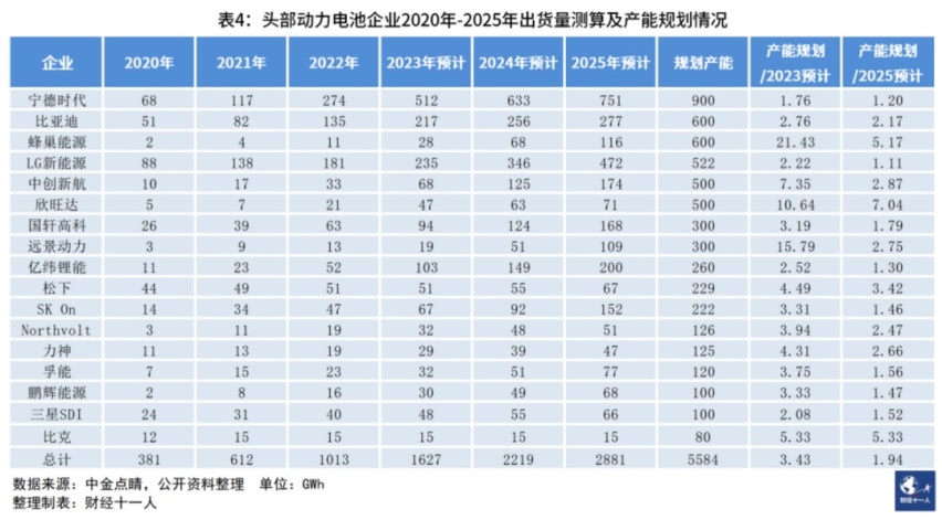 电动车大甩卖！燃油车又完蛋了？真相在此，别被忽悠了！