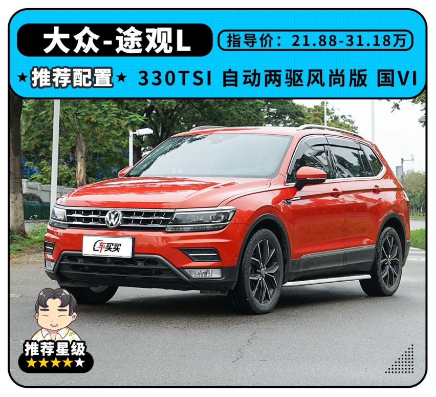 1.5T的钱买2.0T的SUV？中国版比美国版还香？