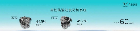 2023年车展，外国车企扎堆向国产车学习，哪一家最难学？