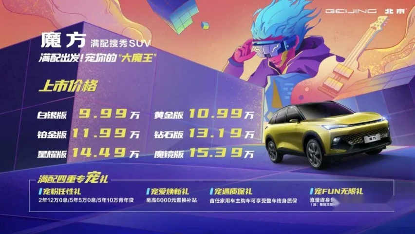 当北京汽车与华为牵手，魔方能否成为长安UNI-V的最大对手？