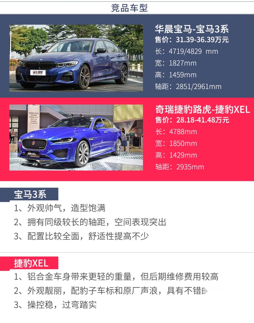 顶配也不贵！刚上市这台4米9的帅气家轿，这么选不后悔