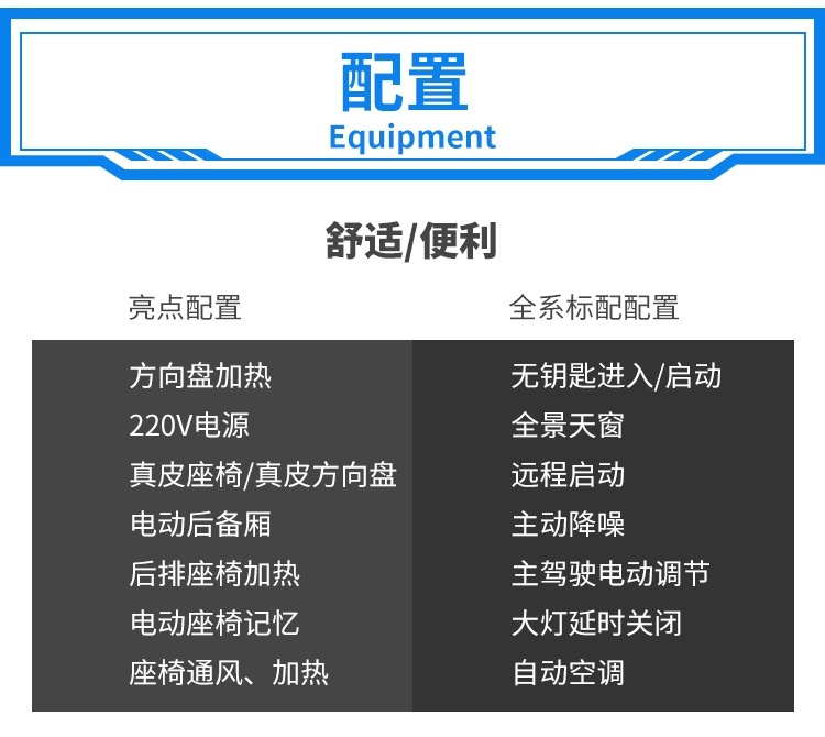 2.0T+9AT，这款刚上市不久的中大型SUV实力如何？