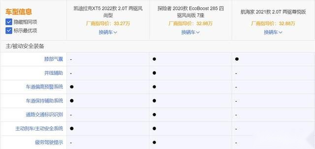 30万左右SUV推荐：这几款到底选谁好呢？