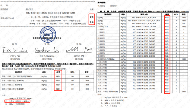 在欧洲一些国家，自己洗车很有可能会面临巨额罚款！