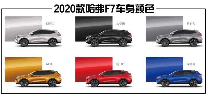 2.0T四驱顶配15万，看这款单月销量一万多的SUV哪款最值
