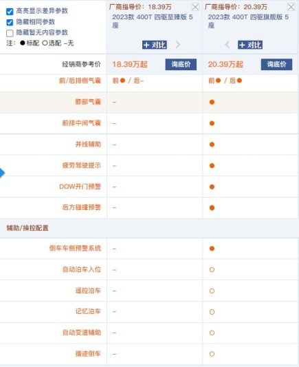 【驾春秋】无差别补贴1.9万 奇瑞瑞虎9选哪款更合适？