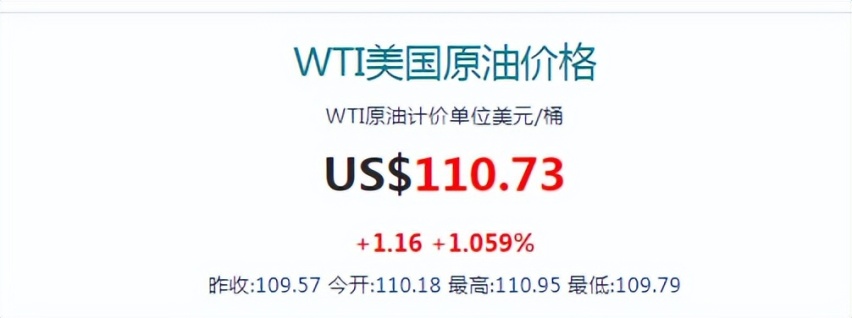 要加油的朋友们等等，今晚油价再次调整，终于要降了？