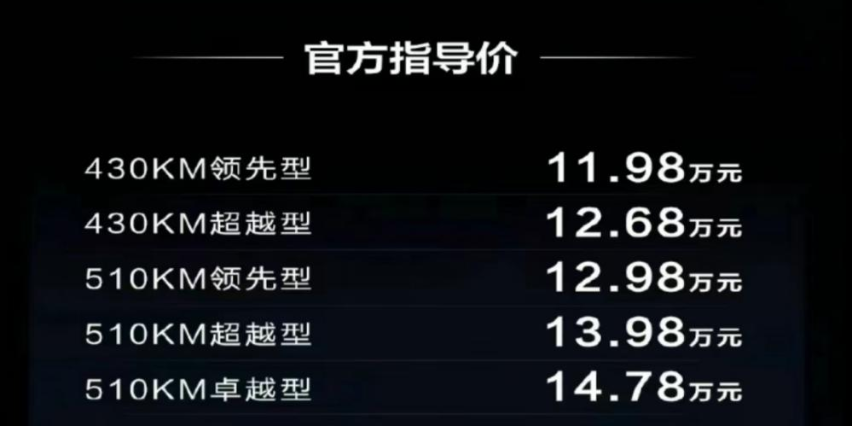 继续卷！比亚迪元plus荣耀版正式上市 售11.98万起