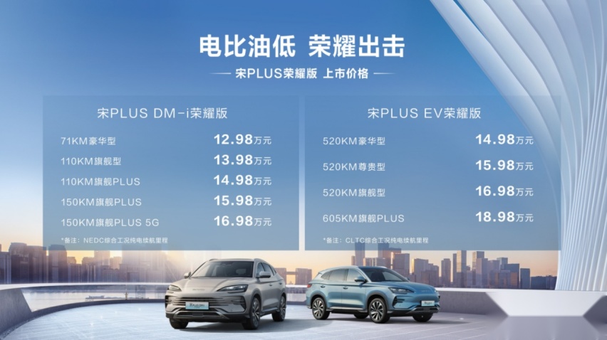 15万预算买SUV，想要省油空间大，宋PLUS DM-i荣耀版值得一看