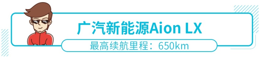 最低20万元起的这四款续航600km+的纯电动车，大家都说好