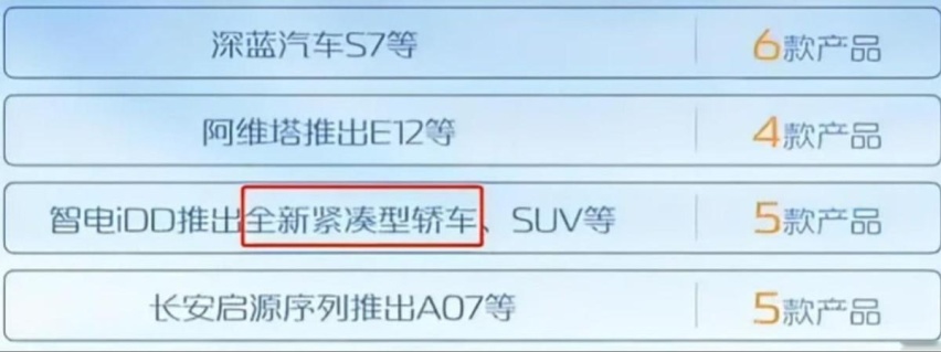 UNI系列将添第四款车型：UNI-Z登上新能源新车目录，混合动力曝光