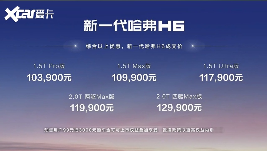 售11.79万元起，新一代哈弗H6正式上市