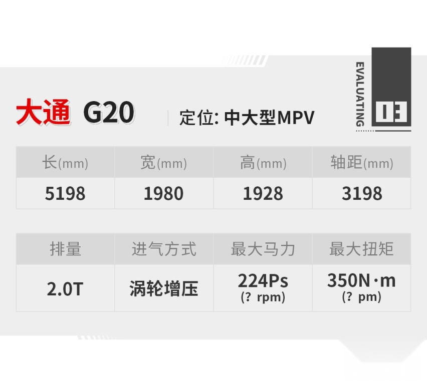 大空间！这辆配2.0T+8AT的新车售价18万多起，很巴适！