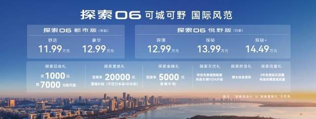 奇瑞探索 06 都市版上市：鲲鹏 1.6TGDI+7DCT