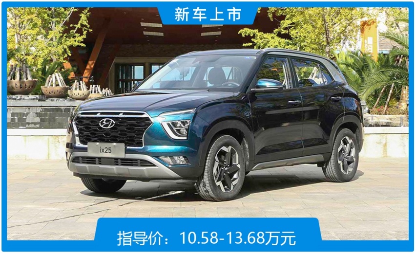 经济省油适合家用！10.58万起，新款北京现代ix25上市