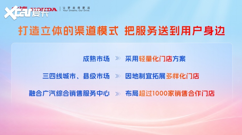 合资续约锚定新程：广汽本田的本土化，从来不是嘴上说说