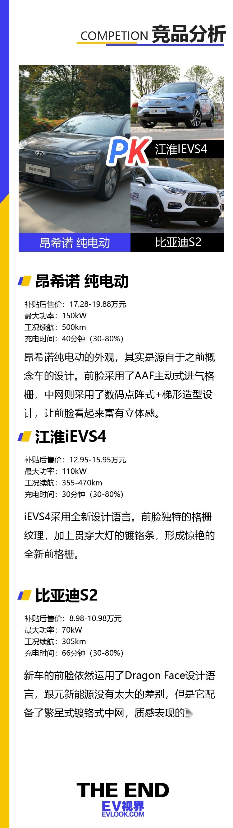 竞品对比.jpg