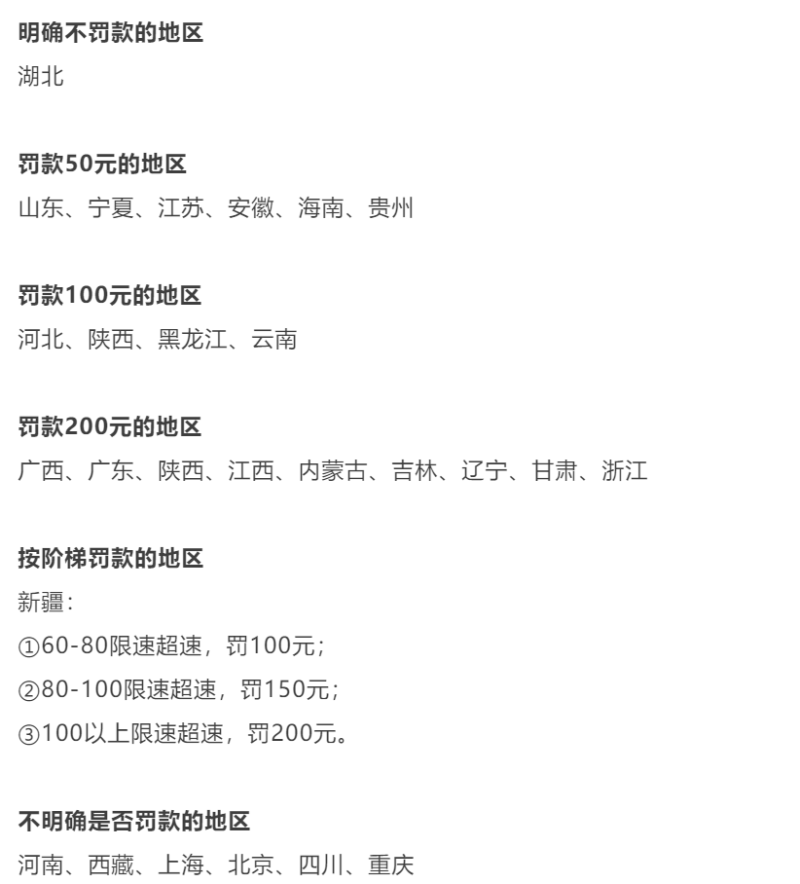 超速到底扣几分？小心12分都不够扣！