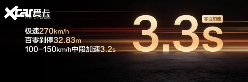 比亚迪大汉EV开启预售:1008km续航,零百3.3秒,44项全球领先