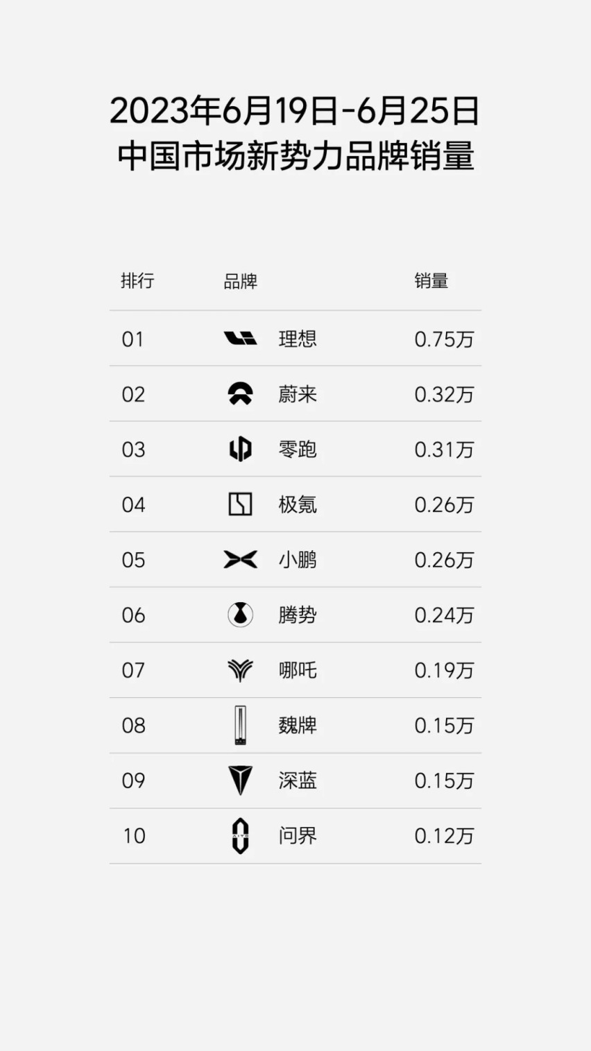每周一秀的理想又来凡尔赛了