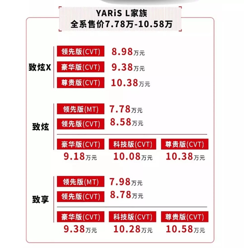 【新闻】油价终于要降了/8.98万起，丰田新车上市！