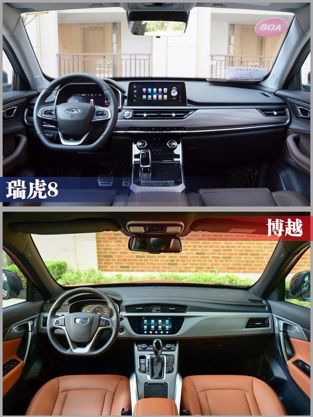 15万买自主品牌SUV，奇瑞瑞虎8与吉利博越你选对了吗？