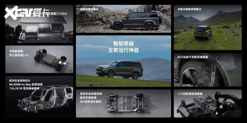 极石01正式上市，起售价34.99万元，这不就是能越野的理想吗？