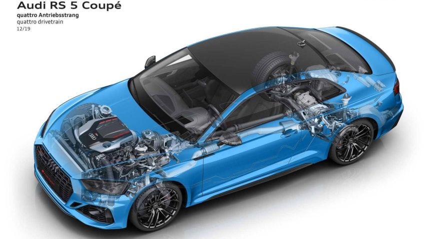 2020-audi-rs5-coupe-facelift (5).jpg