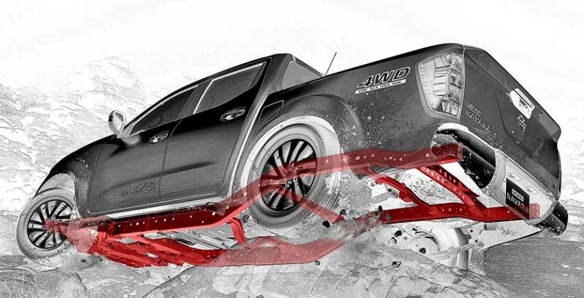 超跑品牌造SUV，真是不要脸？