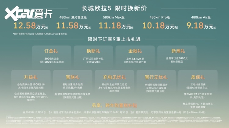长城欧拉5正式上市，限时换新价9.18万元起