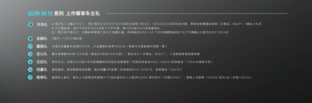 全新新能源战略+产品重磅发布！哈弗枭龙系列：13.98万元起上市