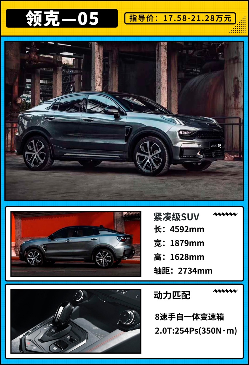 2.0T+8AT，这款17.58万起的全新SUV这样买最值！