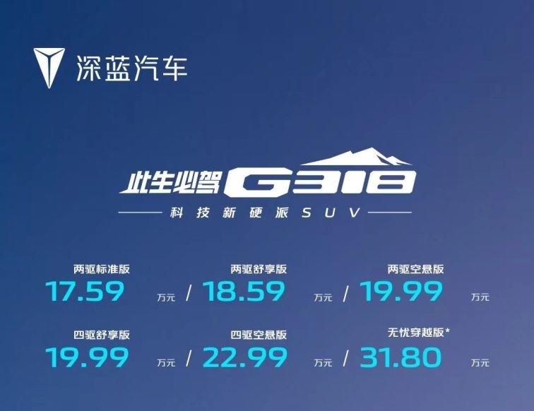 四驱+两把锁+可原地掉头 深蓝G318卖贵了吗？四驱标配最值得买？