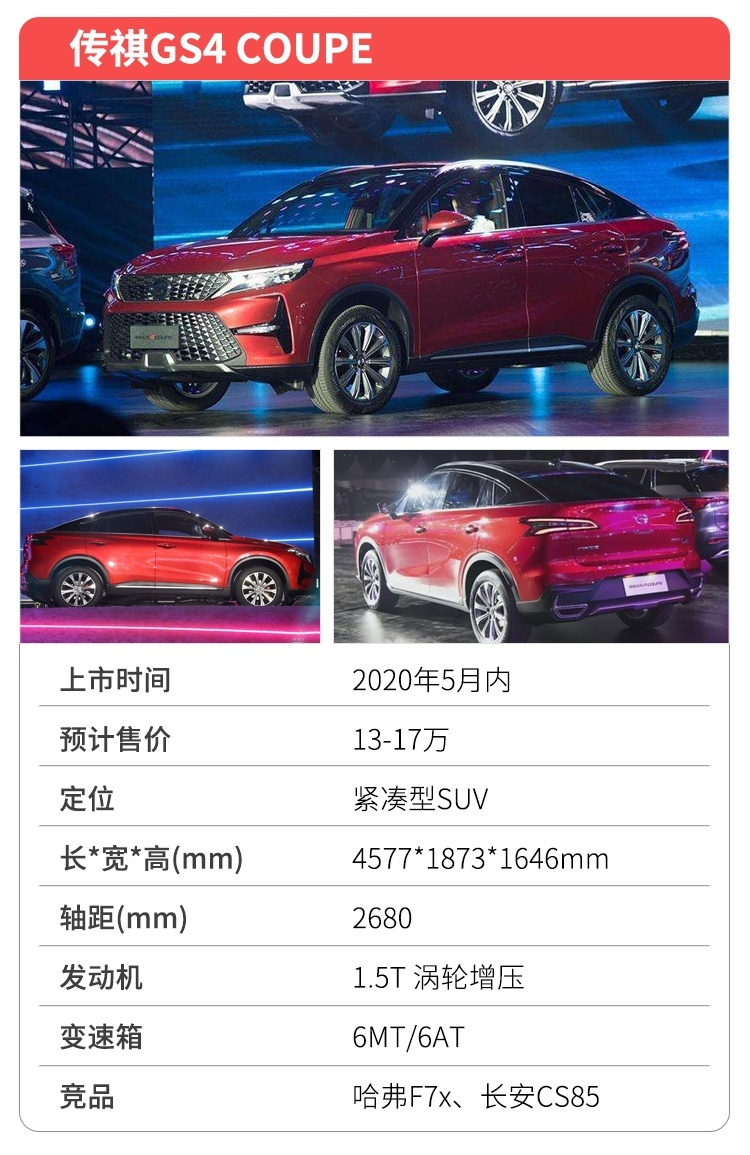 最低7万多，这一大波新车5月扎堆上市，一个比一个帅！