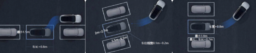 对比增程式，蓝山DHT-PHEV的混联DHT不愧是更好开的大六座SUV