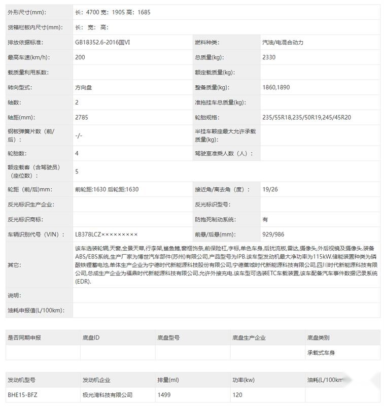 银河L7、哈弗H5领衔,三款重磅新款自主SUV前瞻